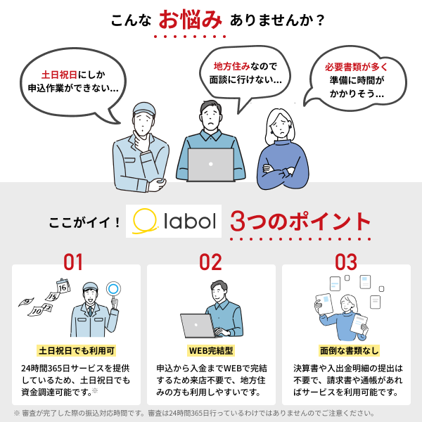 ラボルの3つのポイント