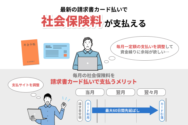 厚生年金保険料などの社会保険料が支払えるサービスも登場