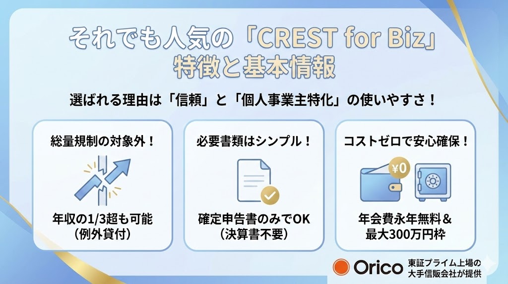 それでも人気のオリコのCREST for Biz！特徴と基本情報