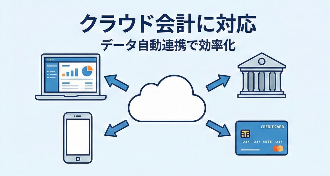 クラウド会計に対応