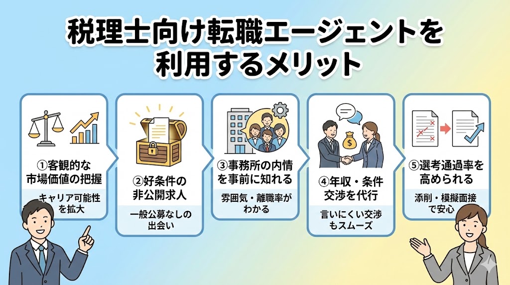 税理士向け転職エージェントを利用するメリット