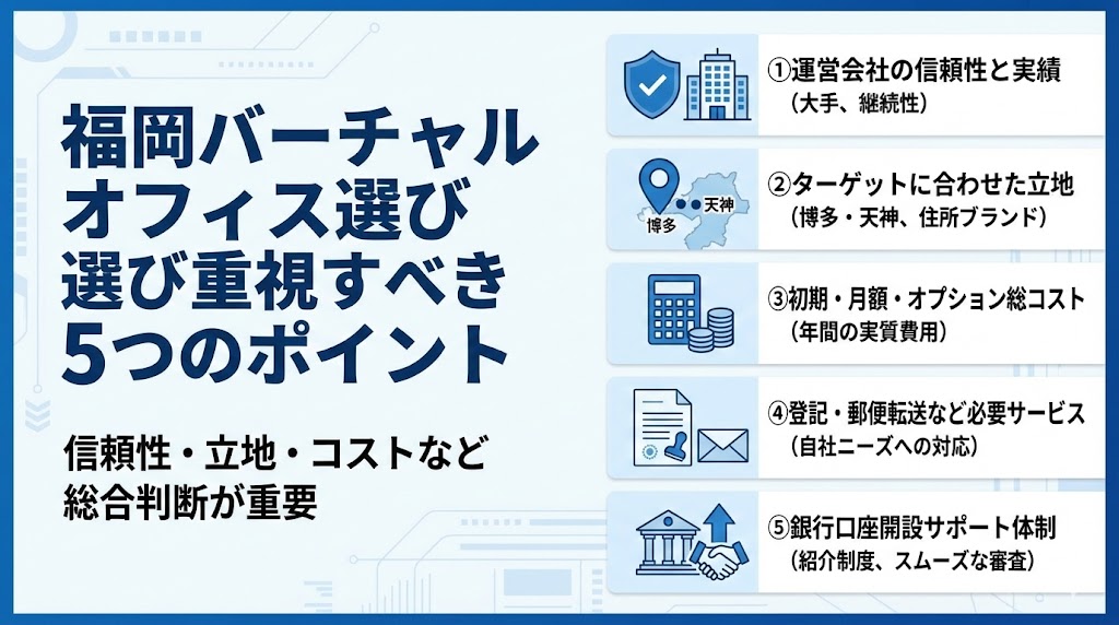 福岡でのバーチャルオフィス選びで重視すべきポイント
