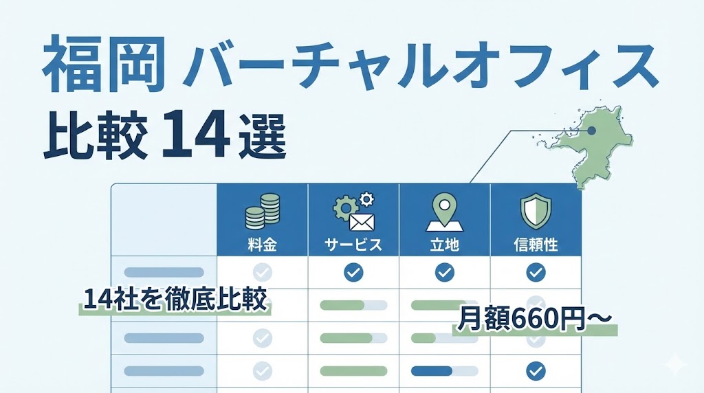福岡で利用できる格安のおすすめバーチャルオフィス徹底比較14選